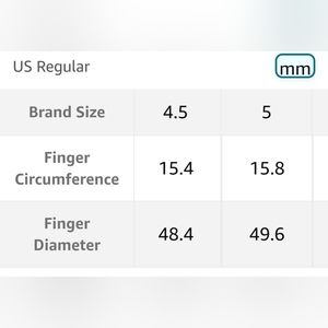 Ring sizing chart. How to determine your size.